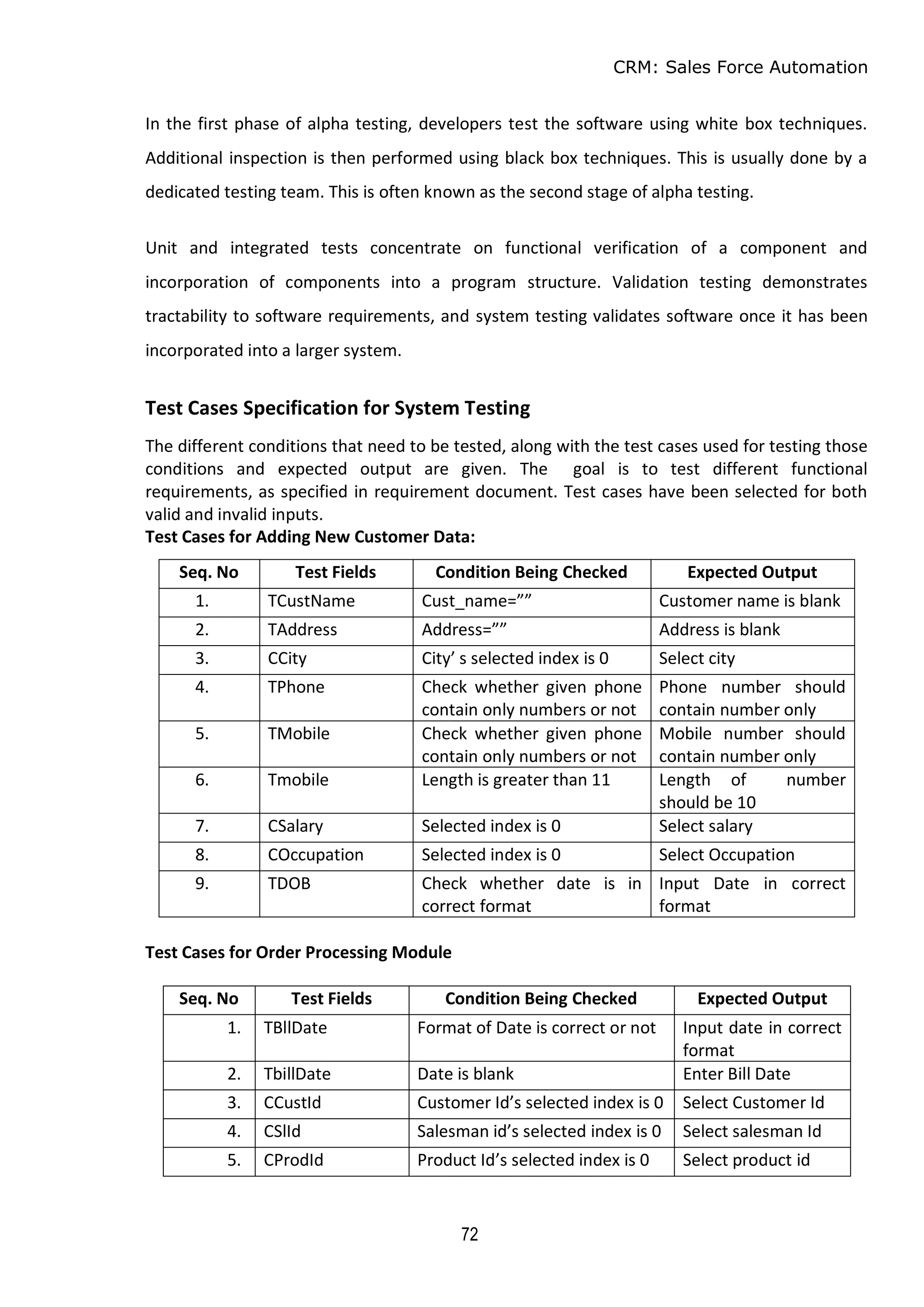 CRM: Sales Force Automation
72
In the first phase of alpha testing, developers test the software using white box techniques.
Additional inspection is then performed using black box techniques. This is usually done by a
dedicated testing team. This is often known as the second stage of alpha testing.
Unit and integrated tests concentrate on functional verification of a component and
incorporation of components into a program structure. Validation testing demonstrates
tractability to software requirements, and system testing validates software once it has been
incorporated into a larger system.
Test Cases Specification for System Testing
The different conditions that need to be tested, along with the test cases used for testing those
conditions and expected output are given. The goal is to test different functional
requirements, as specified in requirement document. Test cases have been selected for both
valid and invalid inputs.
Test Cases for Adding New Customer Data:
Seq. No Test Fields Condition Being Checked Expected Output
1. TCustName Cust_name=”” Customer name is blank
2. TAddress Address=”” Address is blank
3. CCity City’ s selected index is 0 Select city
4. TPhone Check whether given phone
contain only numbers or not
Phone number should
contain number only
5. TMobile Check whether given phone
contain only numbers or not
Mobile number should
contain number only
6. Tmobile Length is greater than 11 Length of number
should be 10
7. CSalary Selected index is 0 Select salary
8. COccupation Selected index is 0 Select Occupation
9. TDOB Check whether date is in
correct format
Input Date in correct
format
Test Cases for Order Processing Module
Seq. No Test Fields Condition Being Checked Expected Output
1. TBllDate Format of Date is correct or not Input date in correct
format
2. TbillDate Date is blank Enter Bill Date
3. CCustId Customer Id’s selected index is 0 Select Customer Id
4. CSlId Salesman id’s selected index is 0 Select salesman Id
5. CProdId Product Id’s selected index is 0 Select product id
 