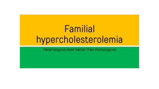 Familial
hypercholesterolemia
Heterozygous does better than Homozygous
 