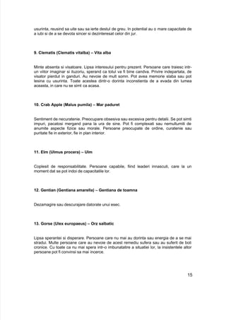 usurinta, reusind sa uite sau sa ierte destul de greu. In potential au o mare capacitate de
a iubi si de a se devota sincer si dezinteresat celor din jur.
9. Clematis (Clematis vitalba) – Vita alba
Minte absenta si visatoare. Lipsa interesului pentru prezent. Persoane care traiesc intr-
un viitor imaginar si iluzoriu, sperand ca totul va fi bine candva. Privire indepartata, de
visator pierdut in ganduri. Au nevoie de mult somn. Pot avea memorie slaba sau pot
lesina cu usurinta. Toate acestea dintr-o dorinta inconstienta de a evada din lumea
aceasta, in care nu se simt ca acasa.
10. Crab Apple (Malus pumila) – Mar paduret
Sentiment de necuratenie. Preocupare obsesiva sau excesiva pentru detalii. Se pot simti
impuri, pacatosi mergand pana la ura de sine. Pot fi complexati sau nemultumiti de
anumite aspecte fizice sau morale. Persoane preocupate de ordine, curatenie sau
puritate fie in exterior, fie in plan interior.
11. Elm (Ulmus procera) – Ulm
Coplesit de responsabilitate. Persoane capabile, fiind leaderi innascuti, care la un
moment dat se pot indoi de capacitatile lor.
12. Gentian (Gentiana amarella) – Gentiana de toamna
Dezamagire sau descurajare datorate unui esec.
13. Gorse (Ulex europaeus) – Orz salbatic
Lipsa sperantei si disperare. Persoane care nu mai au dorinta sau energia de a se mai
stradui. Multe persoane care au nevoie de acest remediu sufera sau au suferit de boli
cronice. Cu toate ca nu mai spera intr-o imbunatatire a situatiei lor, la insistentele altor
persoane pot fi convinsi sa mai incerce.
15
 