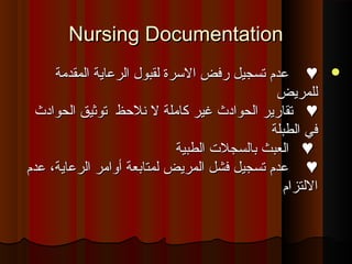 Nursing DocumentationNursing Documentation
♥♥‫المقدمة‬ ‫الرعاية‬ ‫لقبو ل‬ ‫السرة‬ ‫رفض‬ ‫تسجيل‬ ‫عدم‬‫المقدمة‬ ‫الرعاية‬ ‫لقبو ل‬ ‫السرة‬ ‫رفض‬ ‫تسجيل‬ ‫عدم‬
‫للمريض‬‫للمريض‬
♥♥‫الحوادث‬ ‫توثيق‬ ‫نلظحظ‬ ‫ل‬ ‫كاملة‬ ‫غير‬ ‫الحوادث‬ ‫تقارير‬‫الحوادث‬ ‫توثيق‬ ‫نلظحظ‬ ‫ل‬ ‫كاملة‬ ‫غير‬ ‫الحوادث‬ ‫تقارير‬
‫الطبلة‬ ‫في‬‫الطبلة‬ ‫في‬
♥♥‫الطبية‬ ‫بالسجلت‬ ‫العبث‬‫الطبية‬ ‫بالسجلت‬ ‫العبث‬
♥♥‫عدم‬ ،‫الرعاية‬ ‫أوامر‬ ‫لمتابعة‬ ‫المريض‬ ‫فشل‬ ‫تسجيل‬ ‫عدم‬‫عدم‬ ،‫الرعاية‬ ‫أوامر‬ ‫لمتابعة‬ ‫المريض‬ ‫فشل‬ ‫تسجيل‬ ‫عدم‬
‫اللتزام‬‫اللتزام‬
 