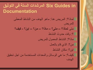 Six Guides in‫التوثيق‬ ‫في‬ ‫الستة‬ ‫المرشدات‬
Documentation
‫المعطى‬ ‫النشاط‬ ‫من‬ ‫الهدف‬ ‫ماهو‬ :‫هنا‬ ‫المريض‬ :‫لماذا؟‬
‫للمريض‬
‫متى‬‫كيف؟‬ - ‫اين؟‬ – ‫من؟‬ – ‫ماذا؟‬ – ‫متى؟‬ – ‫لماذا؟‬
‫النشاط‬ ‫ظحدوث‬ ‫وقت‬ :‫؟‬
‫للمريض‬ ‫المعمو ل‬ ‫النشاط‬ :‫ماذا؟‬
‫بالعمل‬ ‫قام‬ ‫الذي‬ :‫من؟‬
‫النشاط‬ ‫مكان‬ :‫اين؟‬
‫تحقيق‬ ‫اجل‬ ‫من‬ ‫المستخدمة‬ ‫والمعدات‬ ‫الوسائل‬ ‫هي‬ ‫ما‬ :‫كيف؟‬
‫الهدف‬
 