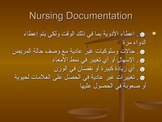 Nursing DocumentationNursing Documentation
☻☻..‫إعطاء‬ ‫يتم‬ ‫ولكي‬ ‫الوقت‬ ‫ذلك‬ ‫في‬ ‫بما‬ ‫الدوية‬ ‫اعطاء‬‫إعطاء‬ ‫يتم‬ ‫ولكي‬ ‫الوقت‬ ‫ذلك‬ ‫في‬ ‫بما‬ ‫الدوية‬ ‫اعطاء‬
‫مرة‬ ‫الدواء‬‫مرة‬ ‫الدواء‬
☻☻..‫المريض‬ ‫حالة‬ ‫وصف‬ ‫مع‬ ‫عادية‬ ‫غير‬ ‫وتسلوكيات‬ ‫حالت‬‫المريض‬ ‫حالة‬ ‫وصف‬ ‫مع‬ ‫عادية‬ ‫غير‬ ‫وتسلوكيات‬ ‫حالت‬
☻☻..‫المعاء‬ ‫نمط‬ ‫في‬ ‫تغيير‬ ‫أي‬ ‫أو‬ ‫التسهال‬‫المعاء‬ ‫نمط‬ ‫في‬ ‫تغيير‬ ‫أي‬ ‫أو‬ ‫التسهال‬
☻☻..‫الوزن‬ ‫في‬ ‫نقصان‬ ‫أو‬ ‫كبيرة‬ ‫زيادة‬ ‫أي‬‫الوزن‬ ‫في‬ ‫نقصان‬ ‫أو‬ ‫كبيرة‬ ‫زيادة‬ ‫أي‬
☻☻..‫لحيوية‬ ‫العلمات‬ ‫على‬ ‫الحصل‬ ‫في‬ ‫عادية‬ ‫غير‬ ‫تغييرات‬‫لحيوية‬ ‫العلمات‬ ‫على‬ ‫الحصل‬ ‫في‬ ‫عادية‬ ‫غير‬ ‫تغييرات‬
‫عليها‬ ‫الحصول‬ ‫في‬ ‫صعوبة‬ ‫أو‬‫عليها‬ ‫الحصول‬ ‫في‬ ‫صعوبة‬ ‫أو‬
 