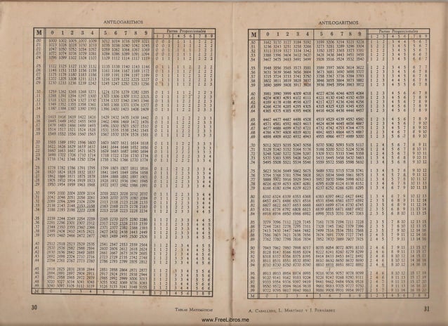 Vdocuments.mx tablas matematicas-arquimedes-caballero