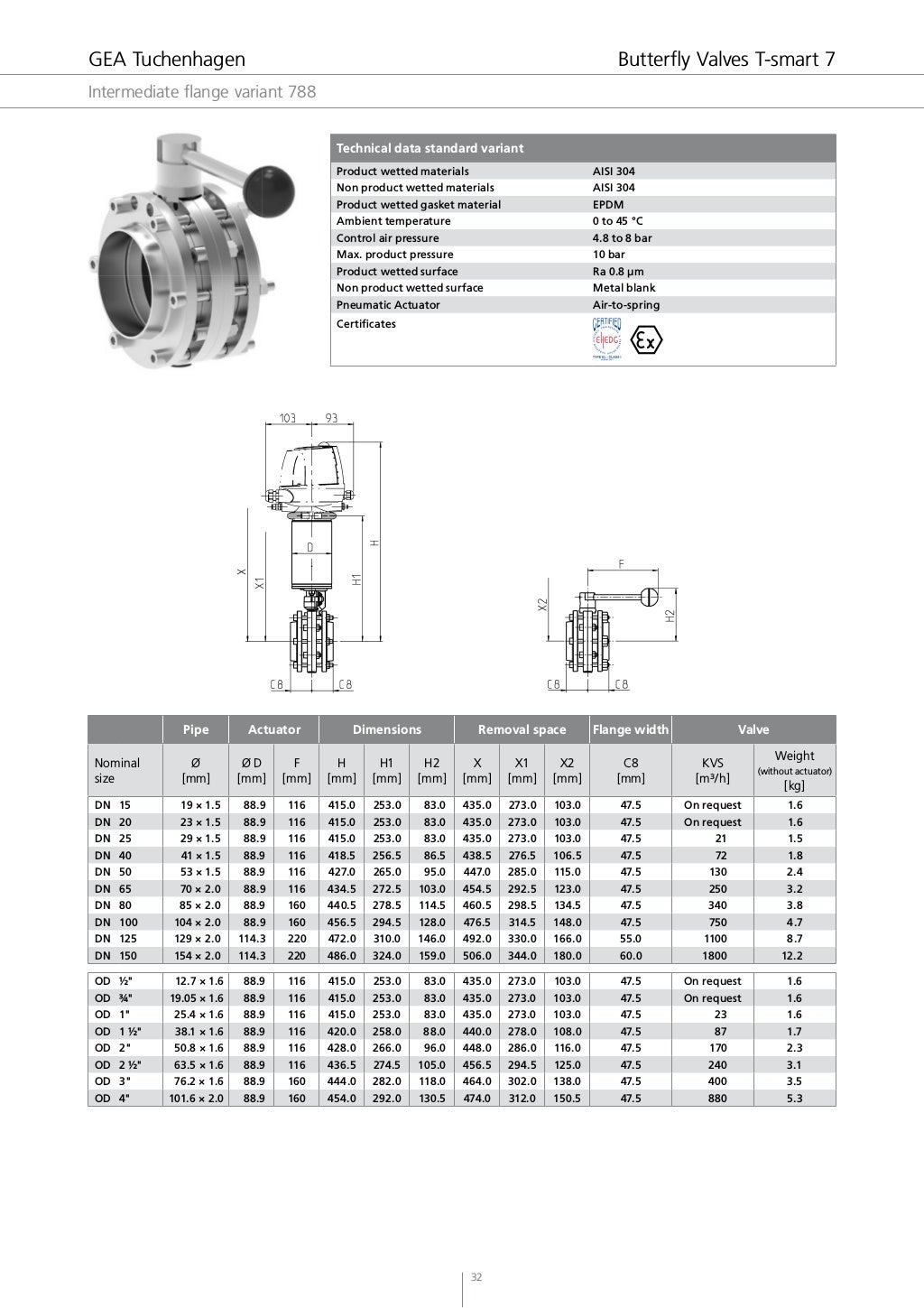 GEA Tuchenhagen Butterfly Valves T-smart (Catalog 2014)