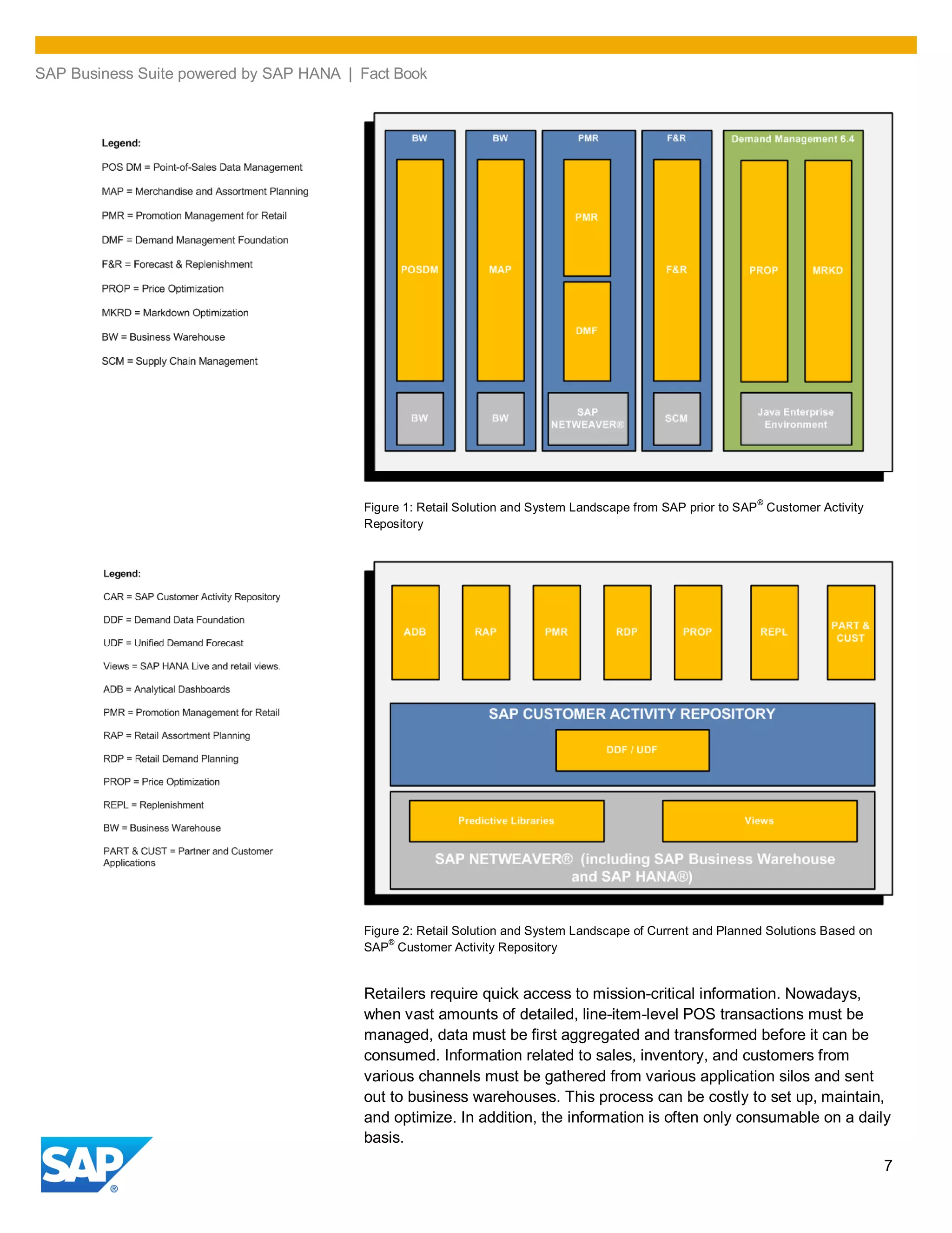 SAP Business Suite powered by SAP HANA | Fact Book
7
Figure 1: Retail Solution and System Landscape from SAP prior to SAP
®
Customer Activity
Repository
Figure 2: Retail Solution and System Landscape of Current and Planned Solutions Based on
SAP
®
Customer Activity Repository
Retailers require quick access to mission-critical information. Nowadays,
when vast amounts of detailed, line-item-level POS transactions must be
managed, data must be first aggregated and transformed before it can be
consumed. Information related to sales, inventory, and customers from
various channels must be gathered from various application silos and sent
out to business warehouses. This process can be costly to set up, maintain,
and optimize. In addition, the information is often only consumable on a daily
basis.
 