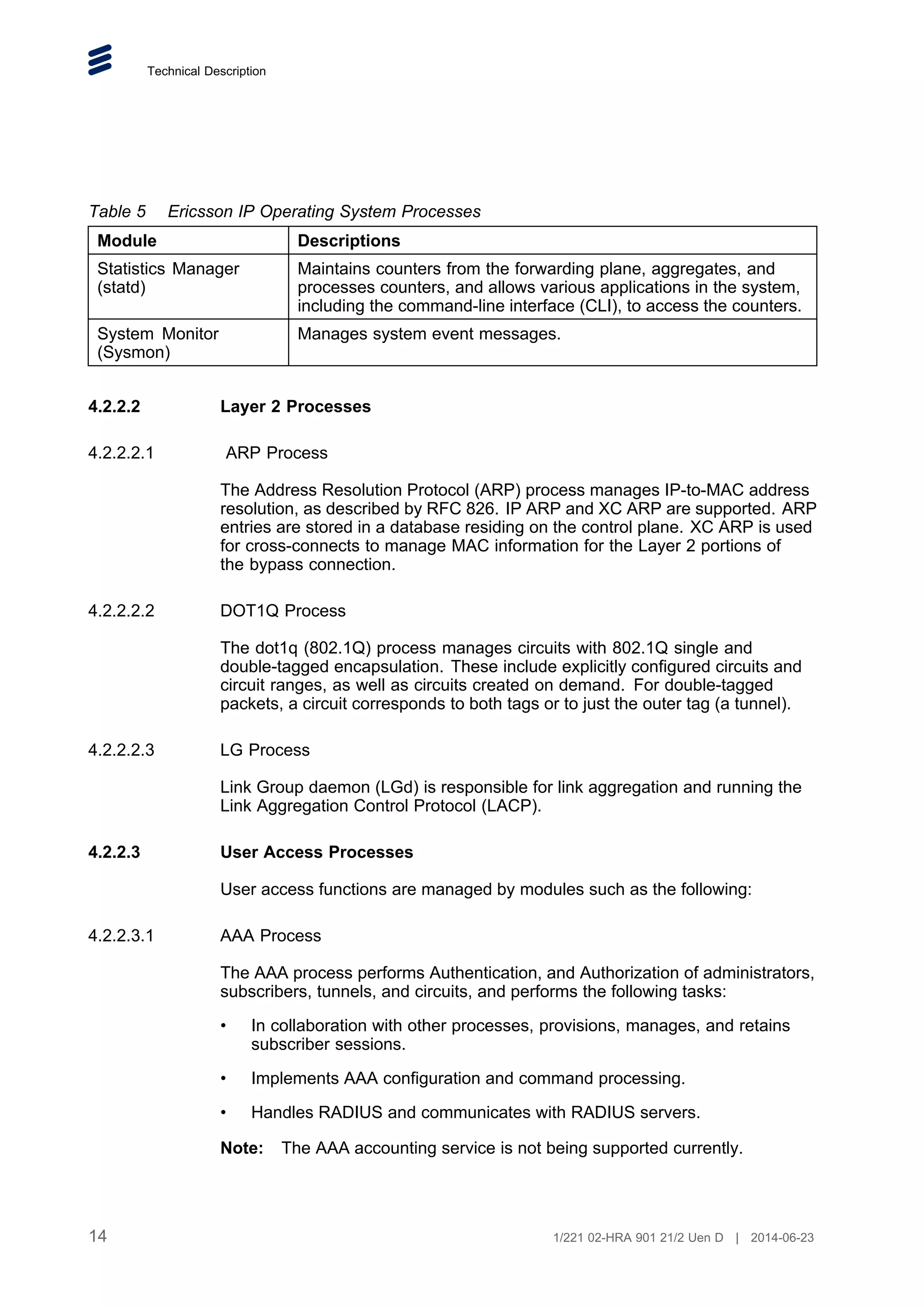 Technical Description
Table 5 Ericsson IP Operating System Processes
Module Descriptions
Statistics Manager
(statd)
Maintains counters from the forwarding plane, aggregates, and
processes counters, and allows various applications in the system,
including the command-line interface (CLI), to access the counters.
System Monitor
(Sysmon)
Manages system event messages.
4.2.2.2 Layer 2 Processes
4.2.2.2.1 ARP Process
The Address Resolution Protocol (ARP) process manages IP-to-MAC address
resolution, as described by RFC 826. IP ARP and XC ARP are supported. ARP
entries are stored in a database residing on the control plane. XC ARP is used
for cross-connects to manage MAC information for the Layer 2 portions of
the bypass connection.
4.2.2.2.2 DOT1Q Process
The dot1q (802.1Q) process manages circuits with 802.1Q single and
double-tagged encapsulation. These include explicitly configured circuits and
circuit ranges, as well as circuits created on demand. For double-tagged
packets, a circuit corresponds to both tags or to just the outer tag (a tunnel).
4.2.2.2.3 LG Process
Link Group daemon (LGd) is responsible for link aggregation and running the
Link Aggregation Control Protocol (LACP).
4.2.2.3 User Access Processes
User access functions are managed by modules such as the following:
4.2.2.3.1 AAA Process
The AAA process performs Authentication, and Authorization of administrators,
subscribers, tunnels, and circuits, and performs the following tasks:
• In collaboration with other processes, provisions, manages, and retains
subscriber sessions.
• Implements AAA configuration and command processing.
• Handles RADIUS and communicates with RADIUS servers.
Note: The AAA accounting service is not being supported currently.
14 1/221 02-HRA 901 21/2 Uen D | 2014-06-23
 