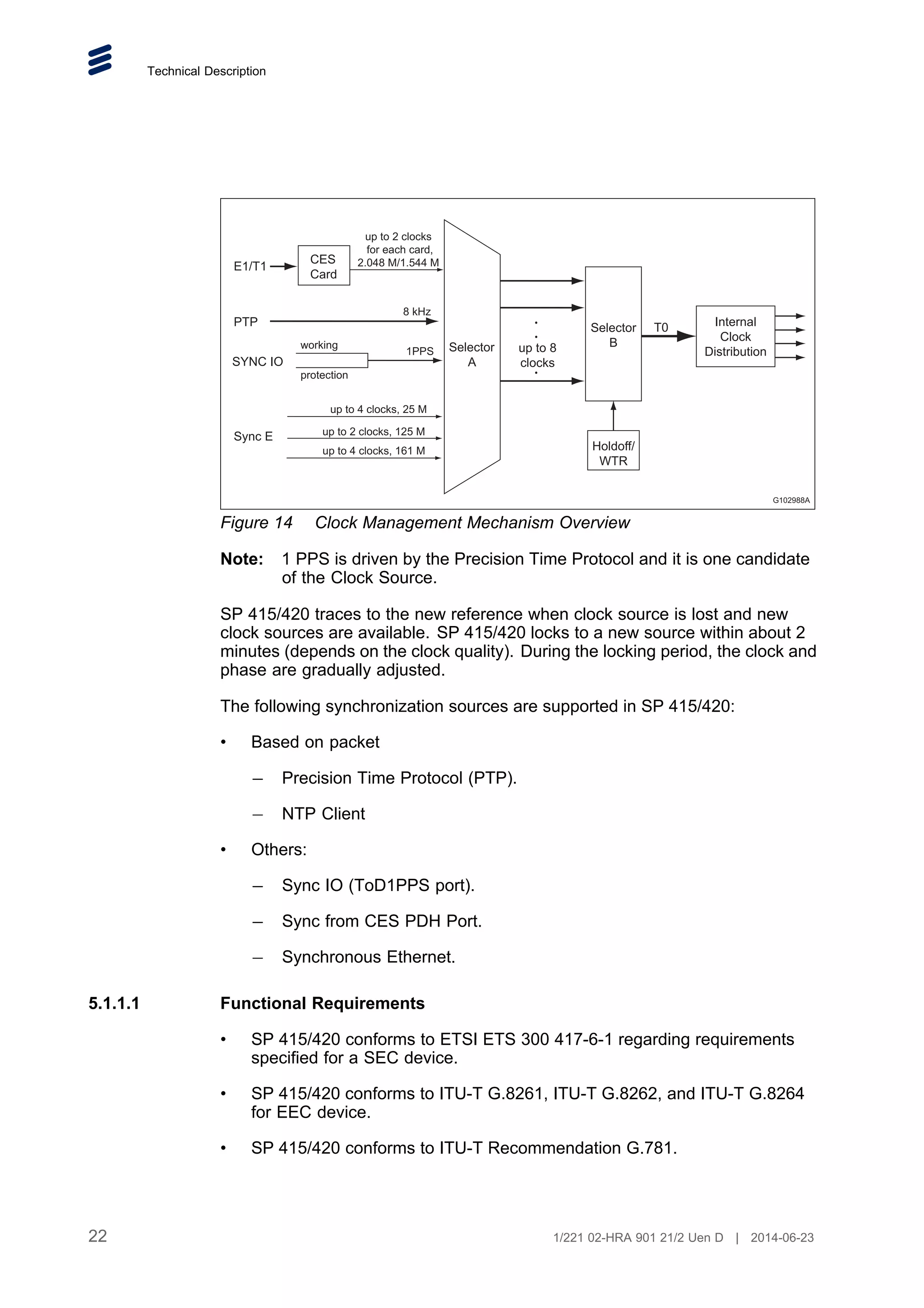 Technical Description
G102988A
PTP
Sync E
E1/T1
CES
Card
SYNC IO
working
protection
up to 4 clocks, 25 M
up to 2 clocks, 125 M
up to 4 clocks, 161 M
Selector
A
.
.
. Selector
B
Holdoff/
WTR
T0 Internal
Clock
Distribution
8 kHz
up to 2 clocks
for each card,
2.048 M/1.544 M
1PPS up to 8
clocks
Figure 14 Clock Management Mechanism Overview
Note: 1 PPS is driven by the Precision Time Protocol and it is one candidate
of the Clock Source.
SP 415/420 traces to the new reference when clock source is lost and new
clock sources are available. SP 415/420 locks to a new source within about 2
minutes (depends on the clock quality). During the locking period, the clock and
phase are gradually adjusted.
The following synchronization sources are supported in SP 415/420:
• Based on packet
Precision Time Protocol (PTP).
NTP Client
• Others:
Sync IO (ToD1PPS port).
Sync from CES PDH Port.
Synchronous Ethernet.
5.1.1.1 Functional Requirements
• SP 415/420 conforms to ETSI ETS 300 417-6-1 regarding requirements
specified for a SEC device.
• SP 415/420 conforms to ITU-T G.8261, ITU-T G.8262, and ITU-T G.8264
for EEC device.
• SP 415/420 conforms to ITU-T Recommendation G.781.
22 1/221 02-HRA 901 21/2 Uen D | 2014-06-23
 
