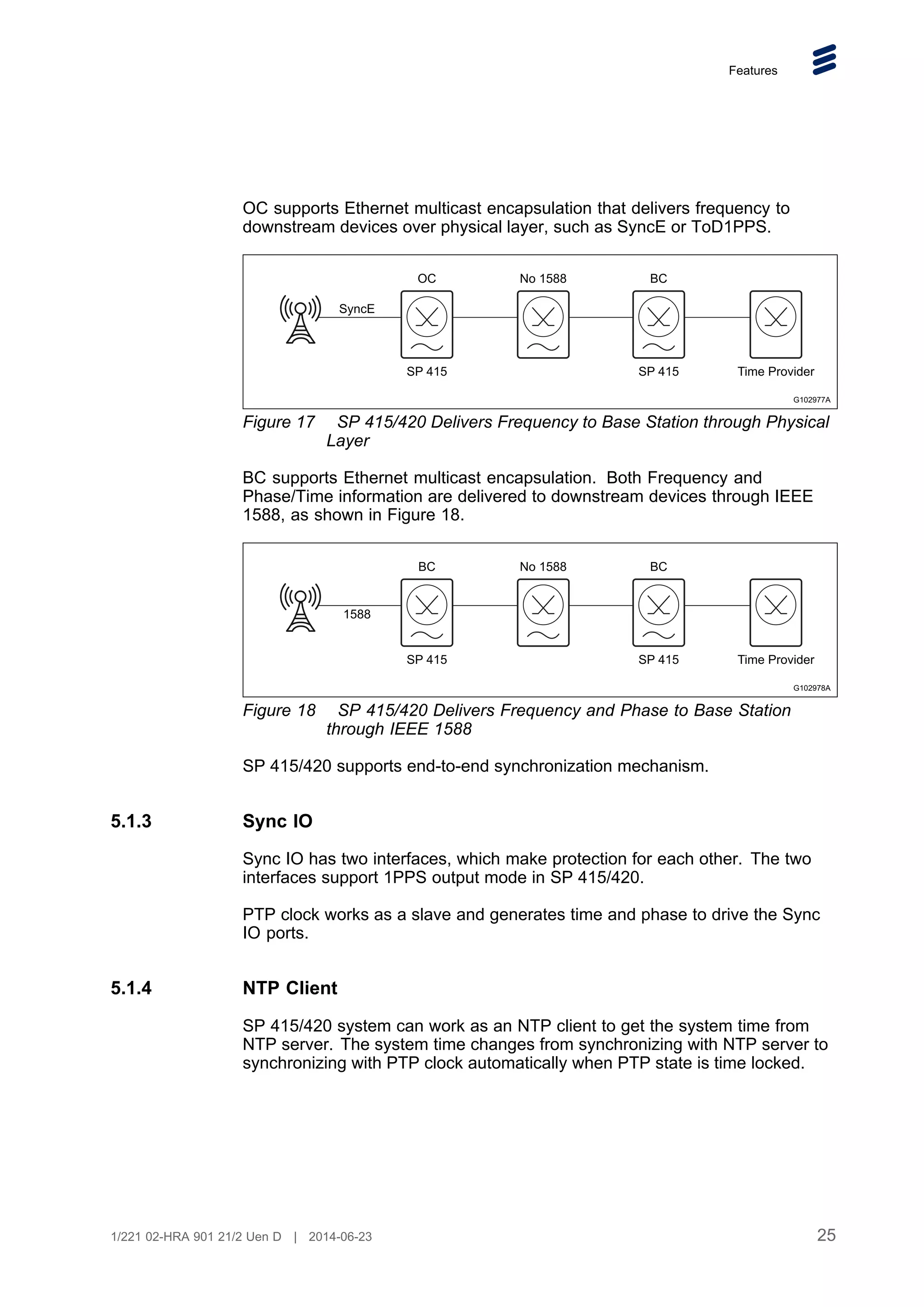 Features
OC supports Ethernet multicast encapsulation that delivers frequency to
downstream devices over physical layer, such as SyncE or ToD1PPS.
SyncE
OC
SP 415 SP 415 Time Provider
G102977A
No 1588 BC
Figure 17 SP 415/420 Delivers Frequency to Base Station through Physical
Layer
BC supports Ethernet multicast encapsulation. Both Frequency and
Phase/Time information are delivered to downstream devices through IEEE
1588, as shown in Figure 18.
1588
BC
SP 415 SP 415 Time Provider
G102978A
No 1588 BC
Figure 18 SP 415/420 Delivers Frequency and Phase to Base Station
through IEEE 1588
SP 415/420 supports end-to-end synchronization mechanism.
5.1.3 Sync IO
Sync IO has two interfaces, which make protection for each other. The two
interfaces support 1PPS output mode in SP 415/420.
PTP clock works as a slave and generates time and phase to drive the Sync
IO ports.
5.1.4 NTP Client
SP 415/420 system can work as an NTP client to get the system time from
NTP server. The system time changes from synchronizing with NTP server to
synchronizing with PTP clock automatically when PTP state is time locked.
25
1/221 02-HRA 901 21/2 Uen D | 2014-06-23
 