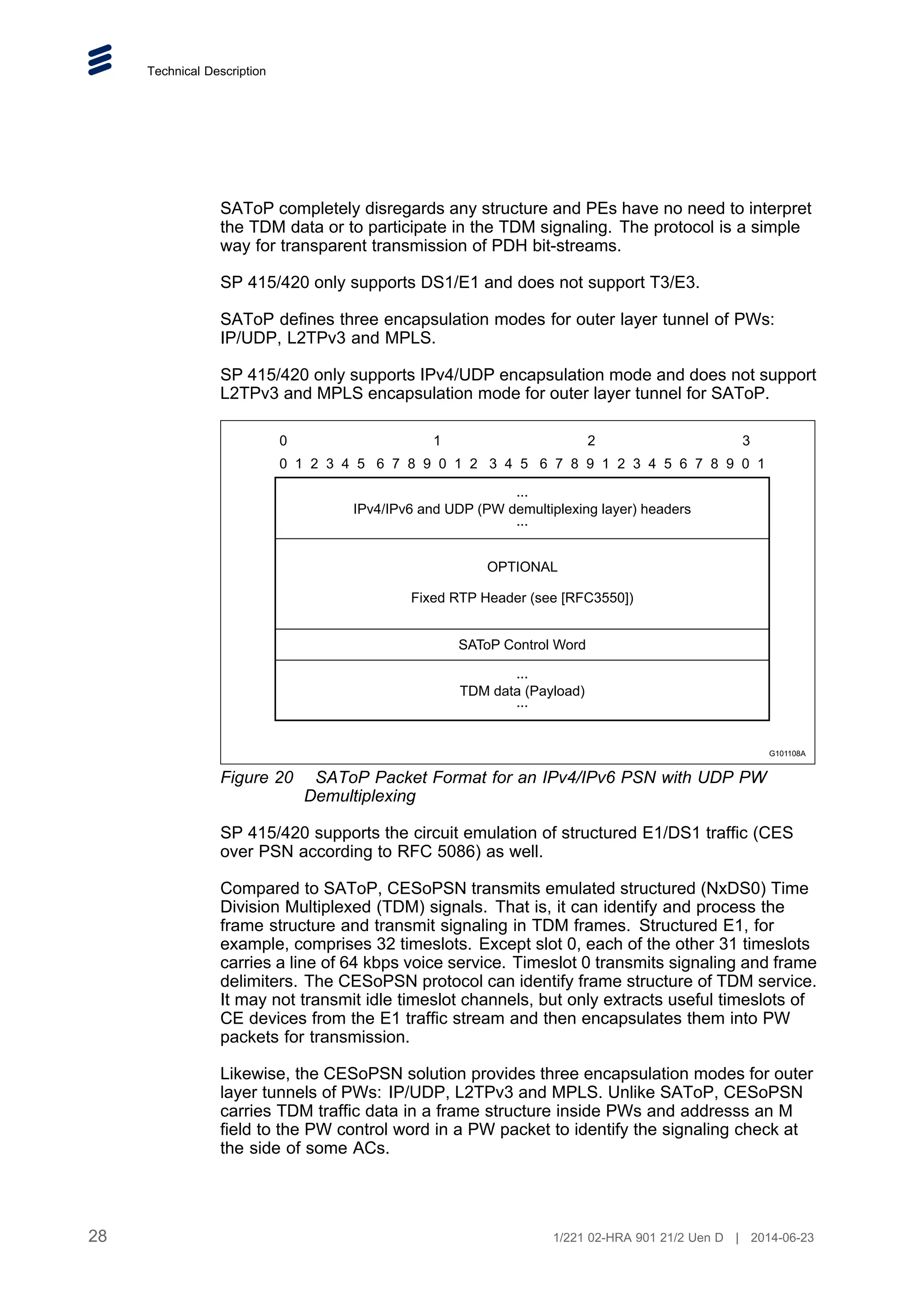Technical Description
SAToP completely disregards any structure and PEs have no need to interpret
the TDM data or to participate in the TDM signaling. The protocol is a simple
way for transparent transmission of PDH bit-streams.
SP 415/420 only supports DS1/E1 and does not support T3/E3.
SAToP defines three encapsulation modes for outer layer tunnel of PWs:
IP/UDP, L2TPv3 and MPLS.
SP 415/420 only supports IPv4/UDP encapsulation mode and does not support
L2TPv3 and MPLS encapsulation mode for outer layer tunnel for SAToP.
0 1 2 3 4 5 6 7 8 9 0 1 2 3 4 5 6 7 8 9 1 2 3 4 5 6 7 8 9 0 1
IPv4/IPv6 and UDP (PW demultiplexing layer) headers
OPTIONAL
Fixed RTP Header (see [RFC3550])
SAToP Control Word
TDM data (Payload)
G101108A
...
...
...
...
0 1 2 3
Figure 20 SAToP Packet Format for an IPv4/IPv6 PSN with UDP PW
Demultiplexing
SP 415/420 supports the circuit emulation of structured E1/DS1 traffic (CES
over PSN according to RFC 5086) as well.
Compared to SAToP, CESoPSN transmits emulated structured (NxDS0) Time
Division Multiplexed (TDM) signals. That is, it can identify and process the
frame structure and transmit signaling in TDM frames. Structured E1, for
example, comprises 32 timeslots. Except slot 0, each of the other 31 timeslots
carries a line of 64 kbps voice service. Timeslot 0 transmits signaling and frame
delimiters. The CESoPSN protocol can identify frame structure of TDM service.
It may not transmit idle timeslot channels, but only extracts useful timeslots of
CE devices from the E1 traffic stream and then encapsulates them into PW
packets for transmission.
Likewise, the CESoPSN solution provides three encapsulation modes for outer
layer tunnels of PWs: IP/UDP, L2TPv3 and MPLS. Unlike SAToP, CESoPSN
carries TDM traffic data in a frame structure inside PWs and addresss an M
field to the PW control word in a PW packet to identify the signaling check at
the side of some ACs.
28 1/221 02-HRA 901 21/2 Uen D | 2014-06-23
 