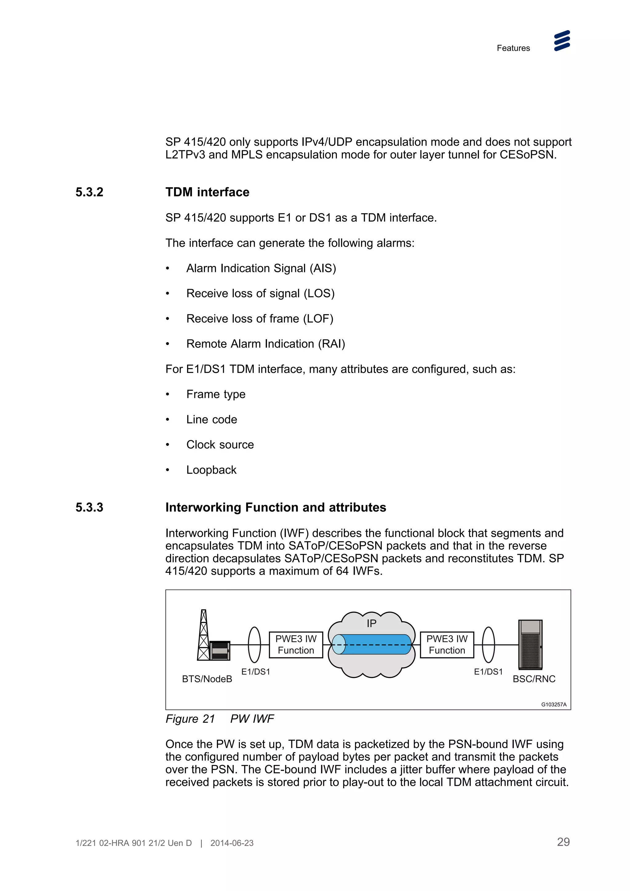 Features
SP 415/420 only supports IPv4/UDP encapsulation mode and does not support
L2TPv3 and MPLS encapsulation mode for outer layer tunnel for CESoPSN.
5.3.2 TDM interface
SP 415/420 supports E1 or DS1 as a TDM interface.
The interface can generate the following alarms:
• Alarm Indication Signal (AIS)
• Receive loss of signal (LOS)
• Receive loss of frame (LOF)
• Remote Alarm Indication (RAI)
For E1/DS1 TDM interface, many attributes are configured, such as:
• Frame type
• Line code
• Clock source
• Loopback
5.3.3 Interworking Function and attributes
Interworking Function (IWF) describes the functional block that segments and
encapsulates TDM into SAToP/CESoPSN packets and that in the reverse
direction decapsulates SAToP/CESoPSN packets and reconstitutes TDM. SP
415/420 supports a maximum of 64 IWFs.
BTS/NodeB
PWE3 IW
Function
PWE3 IW
Function
IP
E1/DS1
E1/DS1
BSC/RNC
G103257A
Figure 21 PW IWF
Once the PW is set up, TDM data is packetized by the PSN-bound IWF using
the configured number of payload bytes per packet and transmit the packets
over the PSN. The CE-bound IWF includes a jitter buffer where payload of the
received packets is stored prior to play-out to the local TDM attachment circuit.
29
1/221 02-HRA 901 21/2 Uen D | 2014-06-23
 
