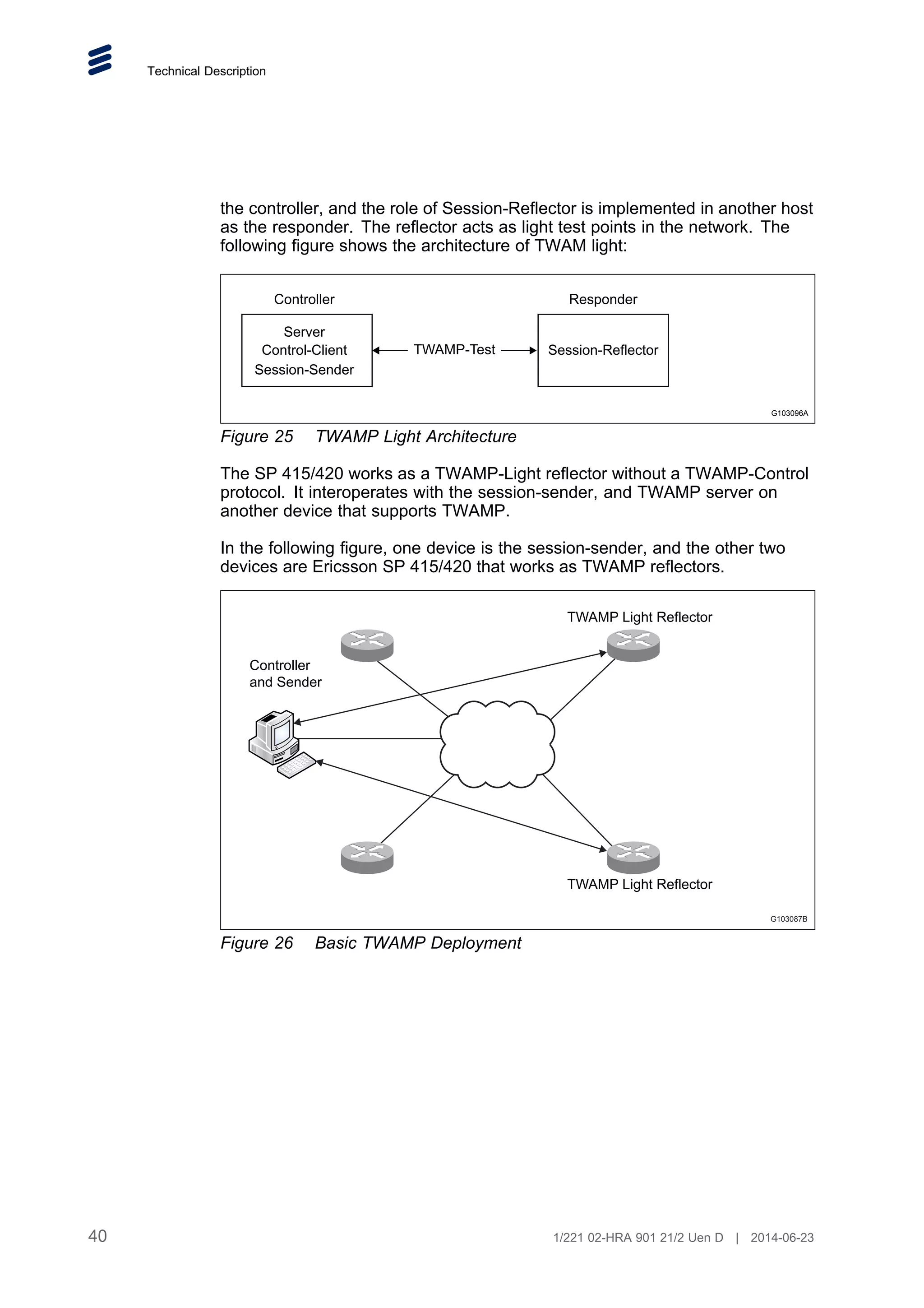 Technical Description
the controller, and the role of Session-Reflector is implemented in another host
as the responder. The reflector acts as light test points in the network. The
following figure shows the architecture of TWAM light:
Session-Sender
Session-Reflector
TWAMP-Test
Server
Controller Responder
Control-Client
G103096A
Figure 25 TWAMP Light Architecture
The SP 415/420 works as a TWAMP-Light reflector without a TWAMP-Control
protocol. It interoperates with the session-sender, and TWAMP server on
another device that supports TWAMP.
In the following figure, one device is the session-sender, and the other two
devices are Ericsson SP 415/420 that works as TWAMP reflectors.
G103087B
TWAMP Light Reflector
TWAMP Light Reflector
Controller
and Sender
Figure 26 Basic TWAMP Deployment
40 1/221 02-HRA 901 21/2 Uen D | 2014-06-23
 