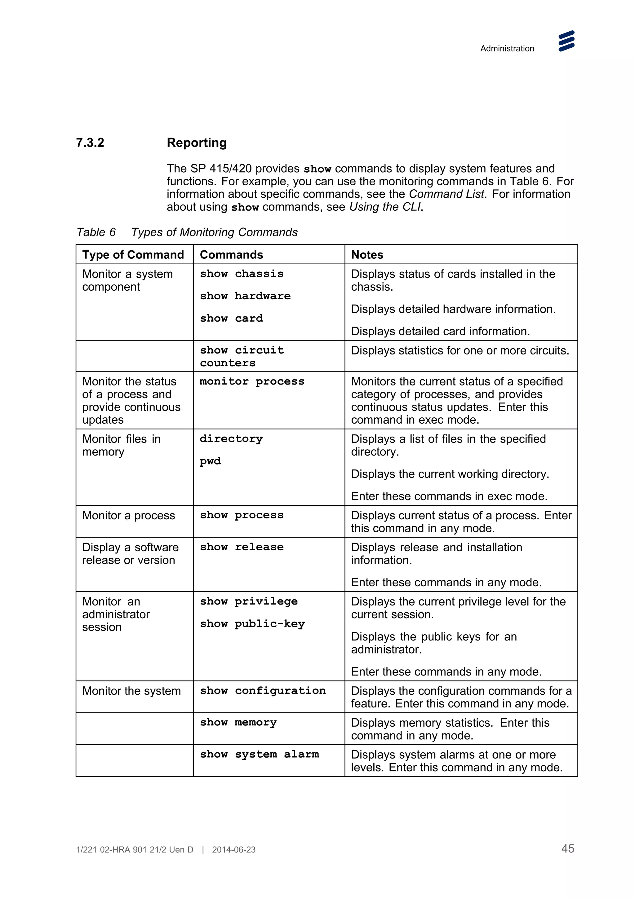 Administration
7.3.2 Reporting
The SP 415/420 provides show commands to display system features and
functions. For example, you can use the monitoring commands in Table 6. For
information about specific commands, see the Command List. For information
about using show commands, see Using the CLI.
Table 6 Types of Monitoring Commands
Type of Command Commands Notes
Monitor a system
component
show chassis
show hardware
show card
Displays status of cards installed in the
chassis.
Displays detailed hardware information.
Displays detailed card information.
show circuit
counters
Displays statistics for one or more circuits.
Monitor the status
of a process and
provide continuous
updates
monitor process Monitors the current status of a specified
category of processes, and provides
continuous status updates. Enter this
command in exec mode.
Monitor files in
memory
directory
pwd
Displays a list of files in the specified
directory.
Displays the current working directory.
Enter these commands in exec mode.
Monitor a process show process Displays current status of a process. Enter
this command in any mode.
Display a software
release or version
show release Displays release and installation
information.
Enter these commands in any mode.
Monitor an
administrator
session
show privilege
show public-key
Displays the current privilege level for the
current session.
Displays the public keys for an
administrator.
Enter these commands in any mode.
Monitor the system show configuration Displays the configuration commands for a
feature. Enter this command in any mode.
show memory Displays memory statistics. Enter this
command in any mode.
show system alarm Displays system alarms at one or more
levels. Enter this command in any mode.
45
1/221 02-HRA 901 21/2 Uen D | 2014-06-23
 