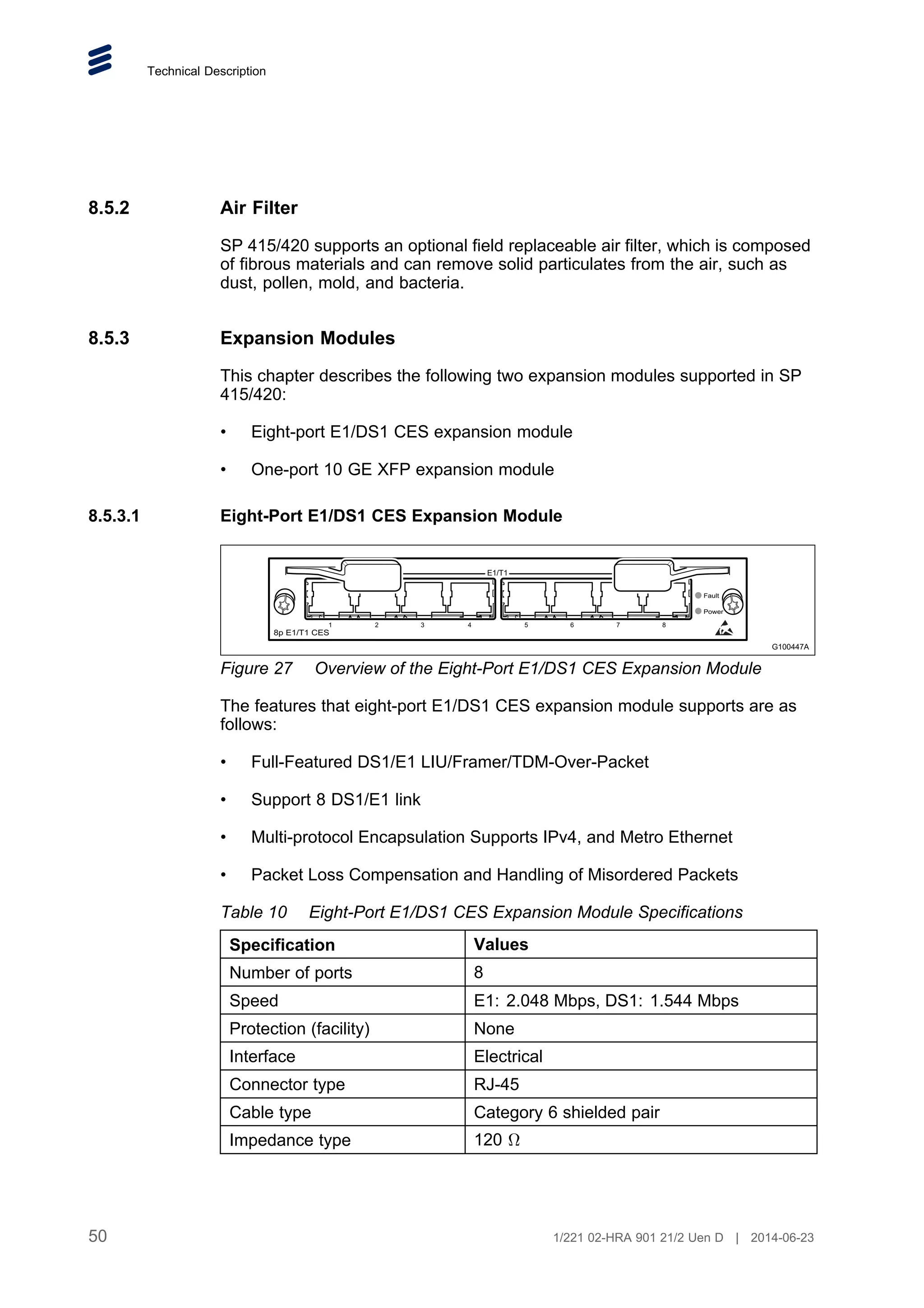 Technical Description
8.5.2 Air Filter
SP 415/420 supports an optional field replaceable air filter, which is composed
of fibrous materials and can remove solid particulates from the air, such as
dust, pollen, mold, and bacteria.
8.5.3 Expansion Modules
This chapter describes the following two expansion modules supported in SP
415/420:
• Eight-port E1/DS1 CES expansion module
• One-port 10 GE XFP expansion module
8.5.3.1 Eight-Port E1/DS1 CES Expansion Module
E1/T1
1 2 3 4 5 6 7 8
Fault
Power
8p E1/T1 CES
G100447A
Figure 27 Overview of the Eight-Port E1/DS1 CES Expansion Module
The features that eight-port E1/DS1 CES expansion module supports are as
follows:
• Full-Featured DS1/E1 LIU/Framer/TDM-Over-Packet
• Support 8 DS1/E1 link
• Multi-protocol Encapsulation Supports IPv4, and Metro Ethernet
• Packet Loss Compensation and Handling of Misordered Packets
Table 10 Eight-Port E1/DS1 CES Expansion Module Specifications
Specification Values
Number of ports 8
Speed E1: 2.048 Mbps, DS1: 1.544 Mbps
Protection (facility) None
Interface Electrical
Connector type RJ-45
Cable type Category 6 shielded pair
Impedance type 120
50 1/221 02-HRA 901 21/2 Uen D | 2014-06-23
 