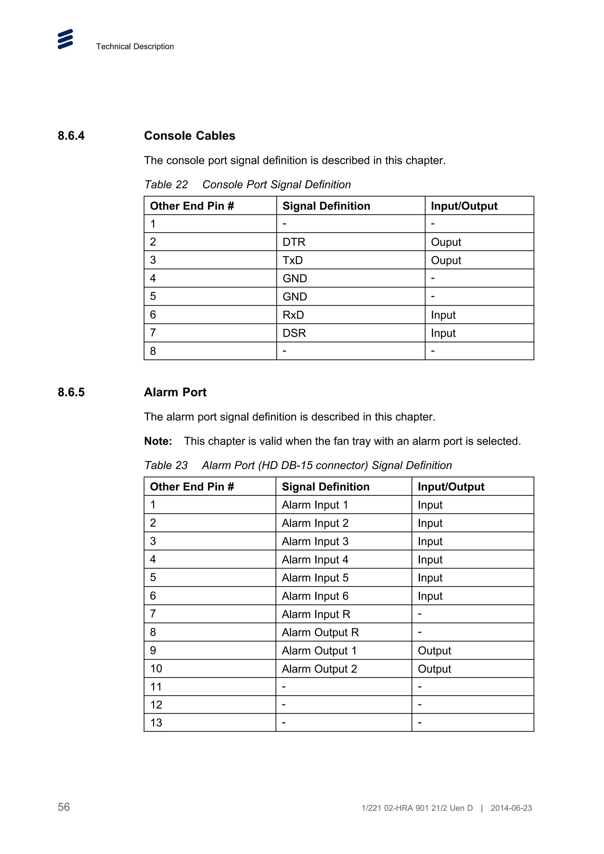Technical Description
8.6.4 Console Cables
The console port signal definition is described in this chapter.
Table 22 Console Port Signal Definition
Other End Pin # Signal Definition Input/Output
1 - -
2 DTR Ouput
3 TxD Ouput
4 GND -
5 GND -
6 RxD Input
7 DSR Input
8 - -
8.6.5 Alarm Port
The alarm port signal definition is described in this chapter.
Note: This chapter is valid when the fan tray with an alarm port is selected.
Table 23 Alarm Port (HD DB-15 connector) Signal Definition
Other End Pin # Signal Definition Input/Output
1 Alarm Input 1 Input
2 Alarm Input 2 Input
3 Alarm Input 3 Input
4 Alarm Input 4 Input
5 Alarm Input 5 Input
6 Alarm Input 6 Input
7 Alarm Input R -
8 Alarm Output R -
9 Alarm Output 1 Output
10 Alarm Output 2 Output
11 - -
12 - -
13 - -
56 1/221 02-HRA 901 21/2 Uen D | 2014-06-23
 