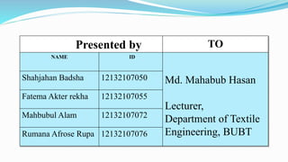 Presented by TO
NAME ID
Md. Mahabub Hasan
Lecturer,
Department of Textile
Engineering, BUBT
Shahjahan Badsha 12132107050
Fatema Akter rekha 12132107055
Mahbubul Alam 12132107072
Rumana Afrose Rupa 12132107076
 