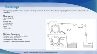 •During raising, the fabric surface is treated with sharp teeth to lift the surface fibres, thereby imparting hairiness, softness and warmth, as in
flannelette.
Main parts:
•Return drag roller
•Pile
•Counter pile
•Front drag roller
•Suction pump
•Drum
•Plaiter roller
Feed
Delivery
Pile
Counter pile
Front drag
Roller
Rear drag
Roller
Return drag roller
Plaiter roller
Figure : Cross-sectional view of Raising Brush machine
Machine Functions:
•To obtain a lofty handle effect on fabric.
•To obtain fleece appearance.
•To create pile on fabric surface.
•To produce a heavier surface made of fibers.
 