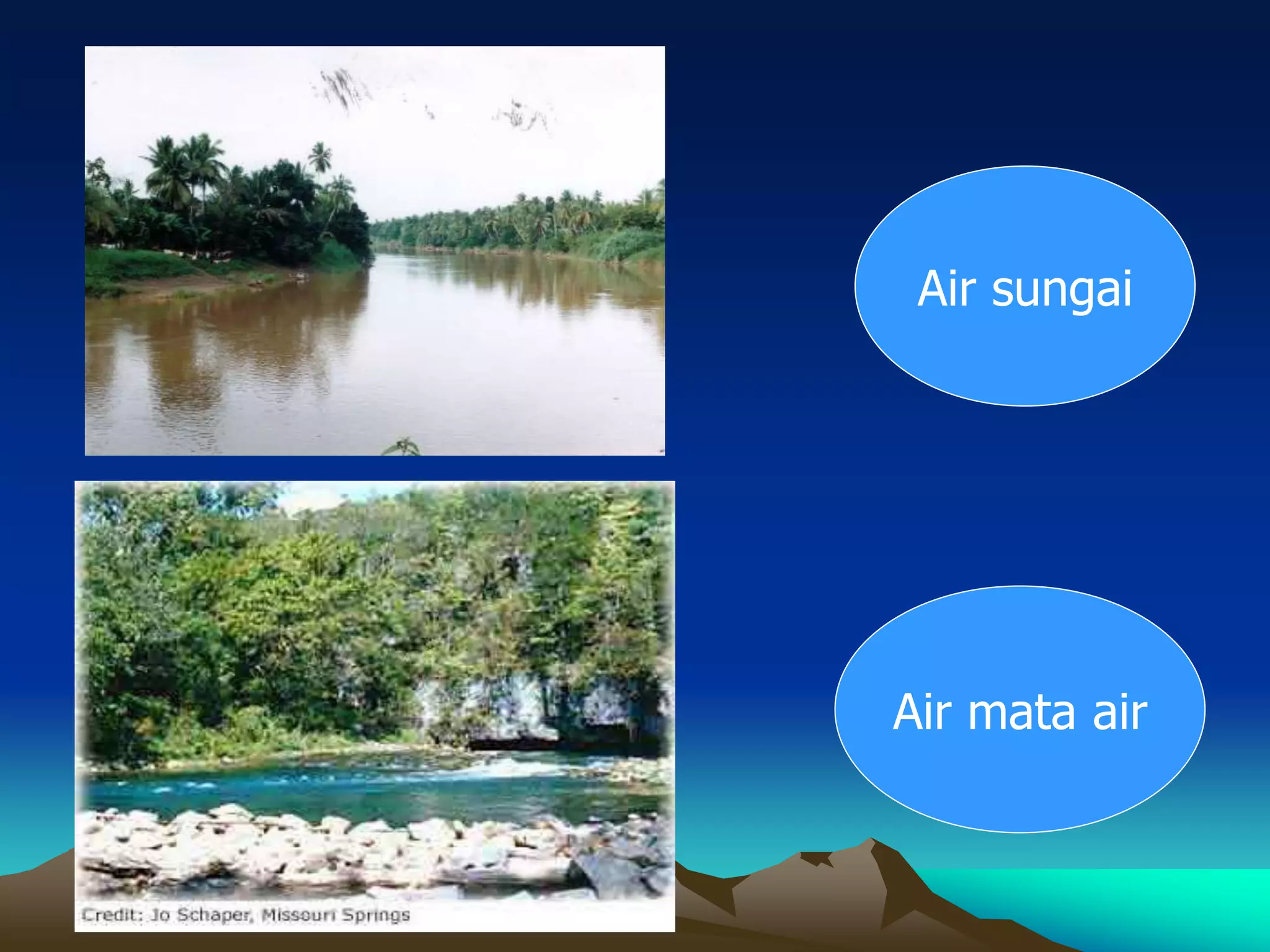 Air sungai
Air mata air
 