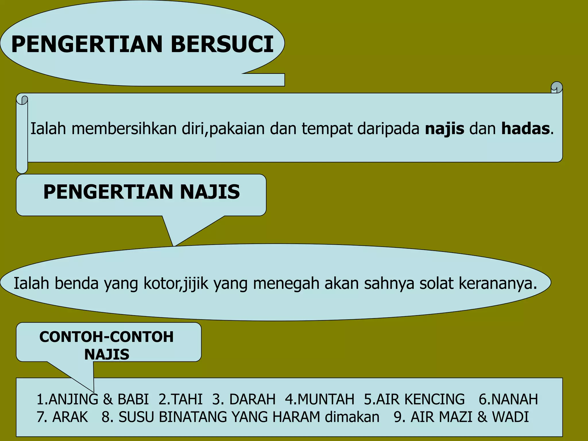 PENGERTIAN BERSUCI
Ialah membersihkan diri,pakaian dan tempat daripada najis dan hadas.
PENGERTIAN NAJIS
Ialah benda yang kotor,jijik yang menegah akan sahnya solat kerananya.
1.ANJING & BABI 2.TAHI 3. DARAH 4.MUNTAH 5.AIR KENCING 6.NANAH
7. ARAK 8. SUSU BINATANG YANG HARAM dimakan 9. AIR MAZI & WADI
CONTOH-CONTOH
NAJIS
 