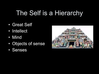 The Self is a Hierarchy
• Great Self
• Intellect
• Mind
• Objects of sense
• Senses
 