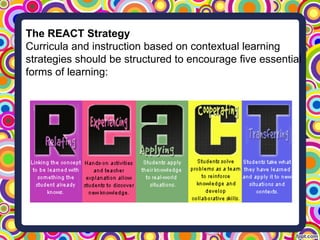 contextualization-and-localization.ppt