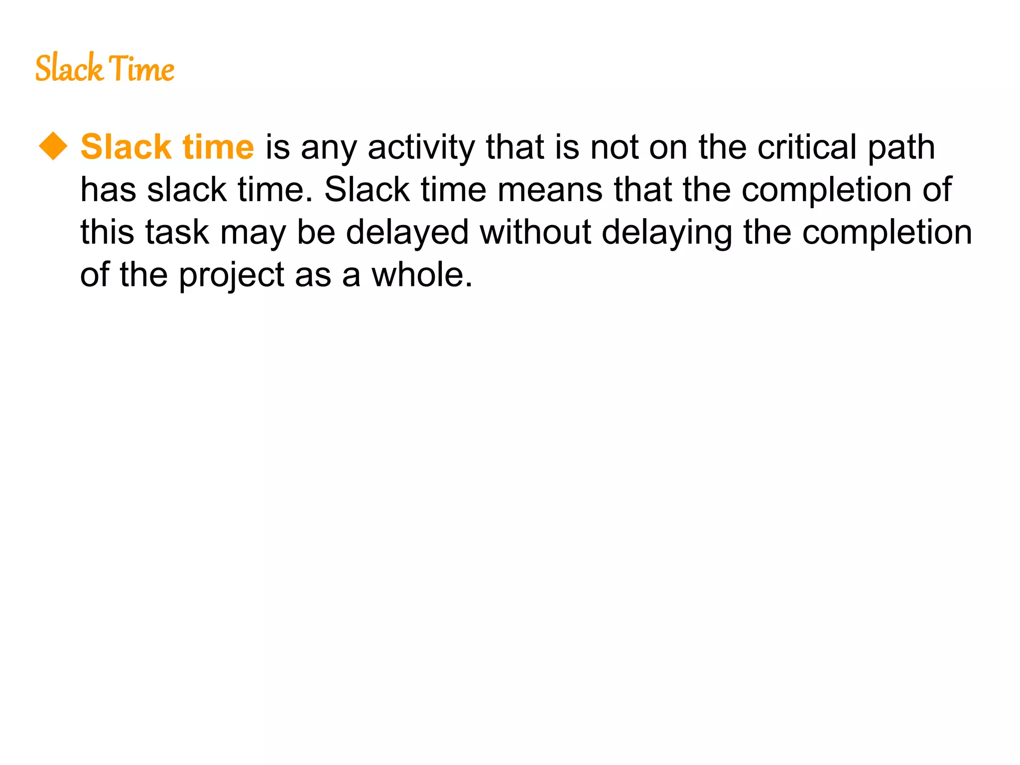 221
221
SlackTime
 Slack time is any activity that is not on the critical path
has slack time. Slack time means that the completion of
this task may be delayed without delaying the completion
of the project as a whole.
 