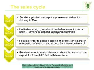 The sales cycle
Jan-Feb
• Retailers get discount to place pre-season orders for
delivery in May
Feb-Apr
• Limited ordering...