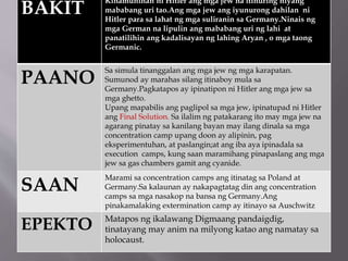 BAKIT
Kinamunihan ni Hitler ang mga jew na itinuring niyang
mababang uri tao.Ang mga jew ang iyunurong dahilan ni
Hitler para sa lahat ng mga suliranin sa Germany.Ninais ng
mga German na lipulin ang mababang uri ng lahi at
panatilihin ang kadalisayan ng lahing Aryan , o mga taong
Germanic.
PAANO
Sa simula tinanggalan ang mga jew ng mga karapatan.
Sumunod ay marahas silang itinaboy mula sa
Germany.Pagkatapos ay ipinatipon ni Hitler ang mga jew sa
mga ghetto.
Upang mapabilis ang paglipol sa mga jew, ipinatupad ni Hitler
ang Final Solution. Sa ilalim ng patakarang ito may mga jew na
agarang pinatay sa kanilang bayan may ilang dinala sa mga
concentration camp upang doon ay alipinin, pag
eksperimentuhan, at paslangin;at ang iba aya ipinadala sa
execution camps, kung saan maramihang pinapaslang ang mga
jew sa gas chambers gamit ang cyanide.
SAAN
Marami sa concentration camps ang itinatag sa Poland at
Germany.Sa kalaunan ay nakapagtatag din ang concentration
camps sa mga nasakop na bansa ng Germany.Ang
pinakamalaking extermination camp ay itinayo sa Auschwitz
EPEKTO Matapos ng ikalawang Digmaang pandaigdig,
tinatayang may anim na milyong katao ang namatay sa
holocaust.
 