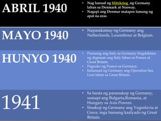 ABRIL 1940
• Nag lunsad ng blitzkrieg ng Germany
laban sa Denmark at Norway.
• Nagapi ang Denmar matapos lamang ng
apat na oras
MAYO 1940
• Napasakamay ng Germany ang
Netherlands, Luxembour at Belgium.
HUNYO 1940
• Pumanig ang Italy sa Germany.Nagdeklara
ng digmaan ang Italy laban sa France at
Great Britain.
• Pagsuko ng France sa Germany.
• Inilunsad ng Germany ang Operation Sea
Lion laban sa Great Britain.
1941
• Sa banta ng pananakop ng Germany,
sumapi ang Bulgaria,Romania, at
Hungary sa Axis Powers.
• Sinakop ng Germany ang Yugoslavia at
Grece, mga bansang kaalyado ng Great
Britain.
 