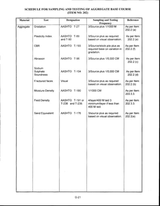 vdocuments.mx_nha-general-specification-dec-1998.pdf