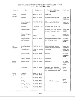 vdocuments.mx_nha-general-specification-dec-1998.pdf