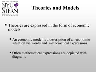 Theories and Models
 Theories are expressed in the form of economic
models
 An economic model is a description of an economic
situation via words and mathematical expressions
 Often mathematical expressions are depicted with
diagrams
 