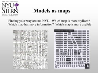 Models as maps
Finding your way around NYU. Which map is more stylized?
Which map has more information? Which map is more useful?
 