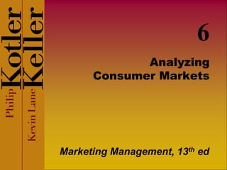 Analyzing
Consumer Markets
Marketing Management, 13th ed
6
 