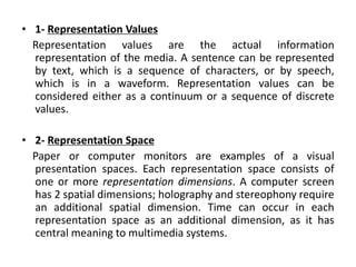 vdocuments.mx_multimedia-systems--5687e4136ed29.ppt