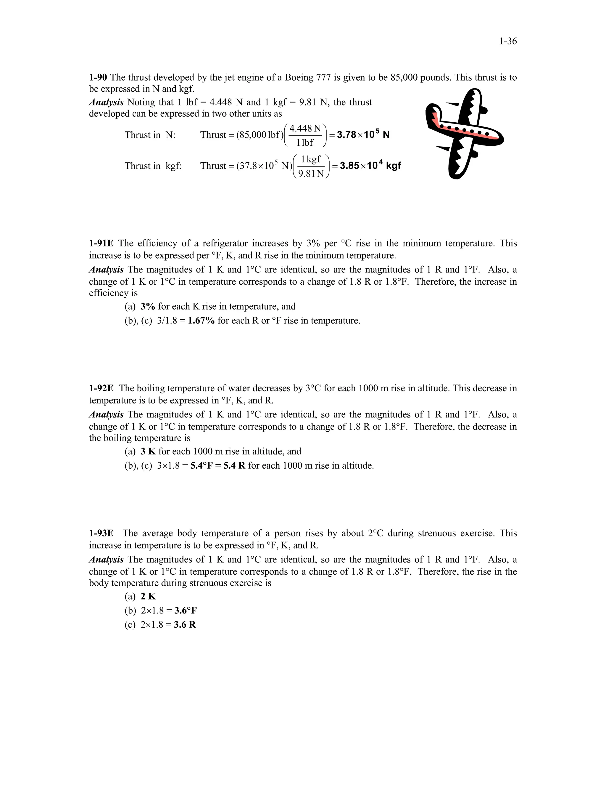 Thermodynamics visual data 3
