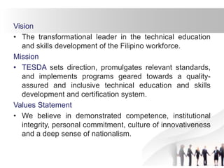 TM1 VIDEO PRESENTATION IN TVL COOKERY TESDA | PPTX