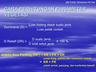 Rumus Inp Materi kuliah analisis vegetasi untuk MK Ekologi | PPT