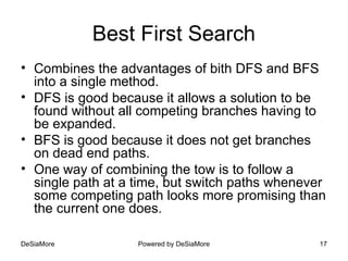 vdocuments.mx_chapter-3-heuristic-search-techniques-56a314b01c908.ppt