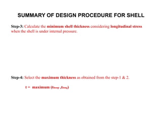 Thoop Design visual documents.mx_pressure-vessel-ppt.pptx