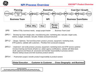 vdocuments.mx_ex2100-tm-excitation-system.ppt