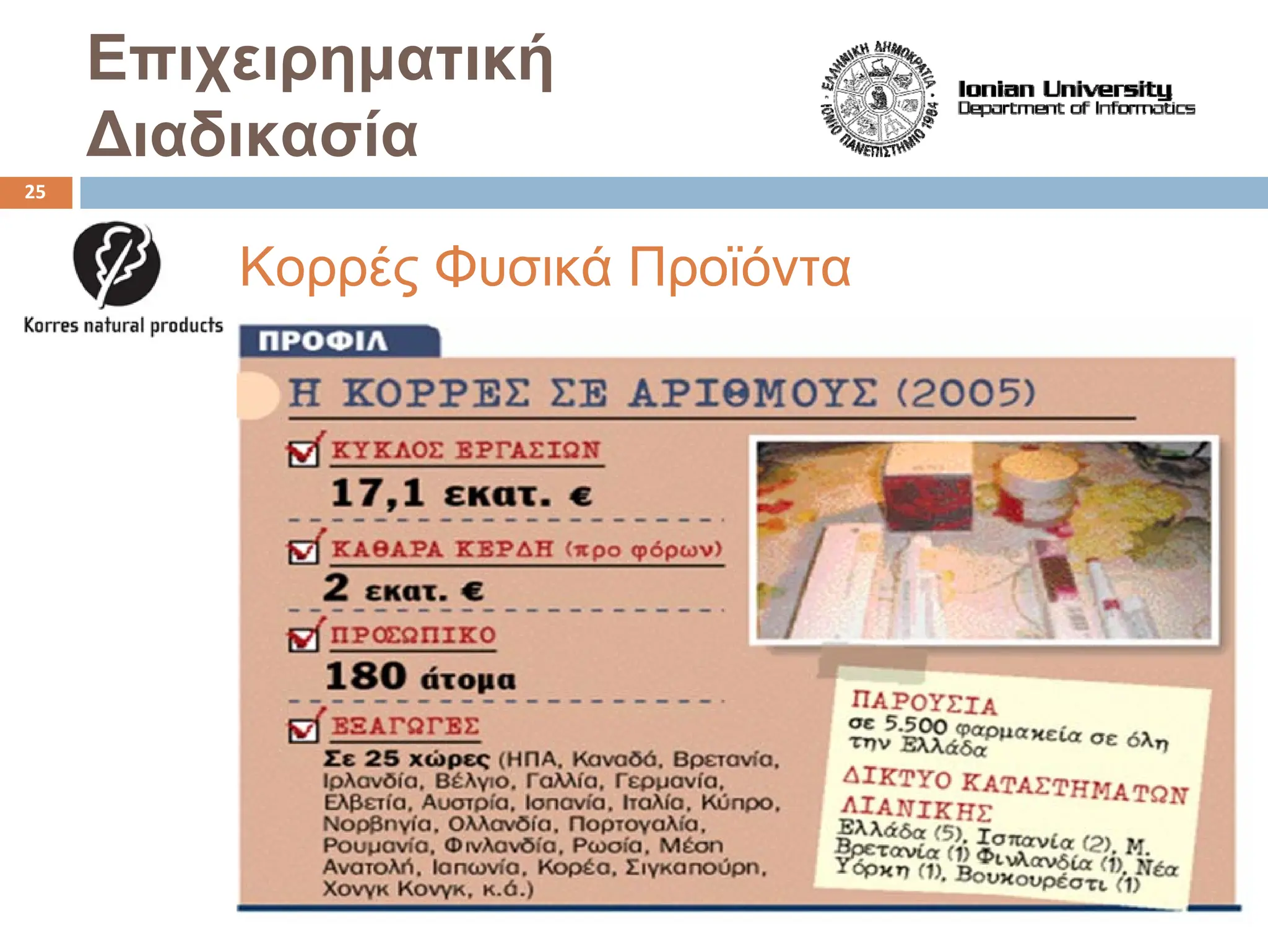 Επιχειρηματική
Διαδικασία
Κορρές Φυσικά Προϊόντα
25
 