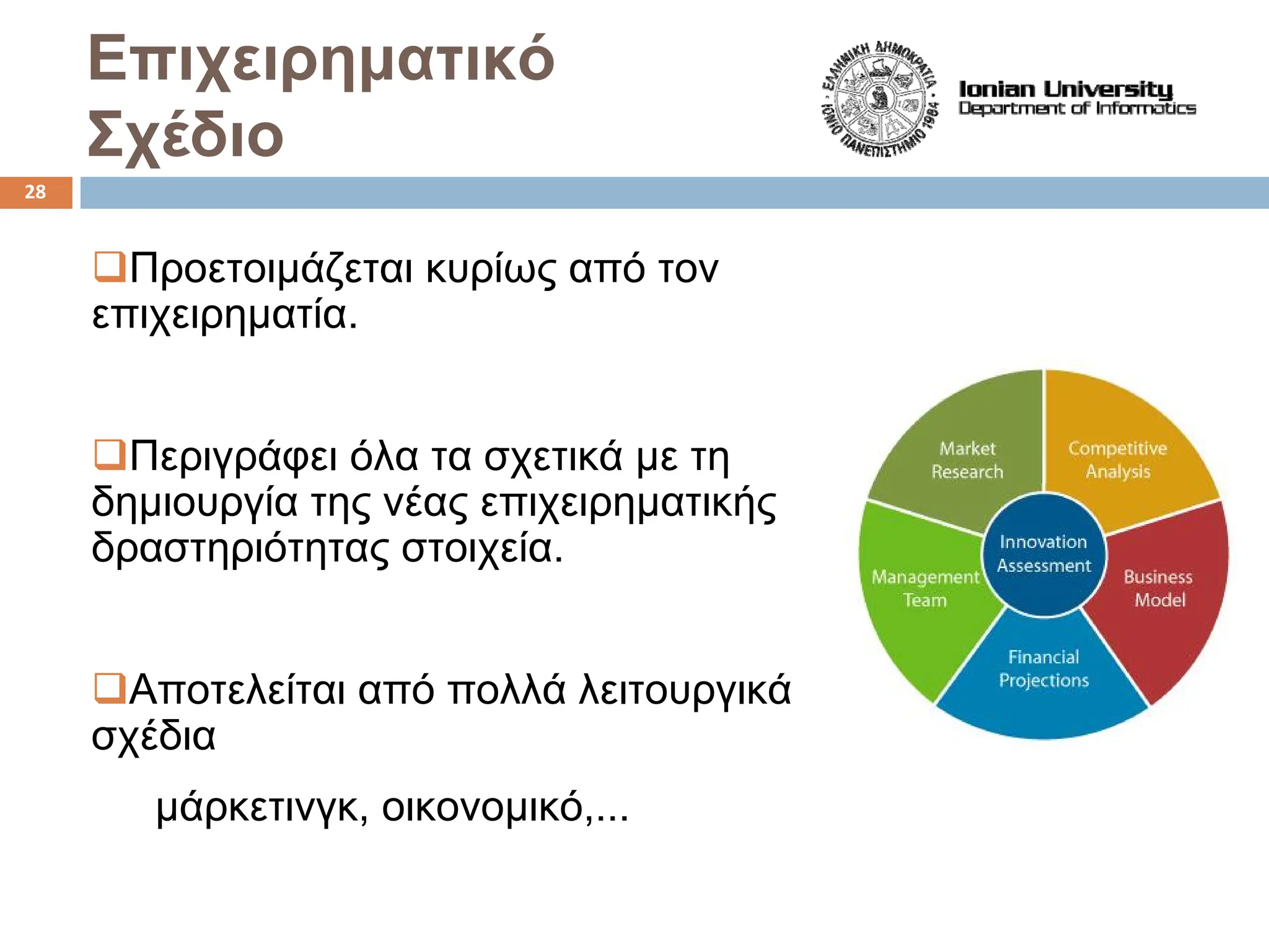 Επιχειρηματικό
Σχέδιο
‰Προετοιμάζεται κυρίως από τον
επιχειρηματία.
‰Περιγράφει όλα τα σχετικά με τη
δημιουργία της νέας επιχειρηματικής
δραστηριότητας στοιχεία.
‰Αποτελείται από πολλά λειτουργικά
σχέδια
μάρκετινγκ, οικονομικό,...
28
 