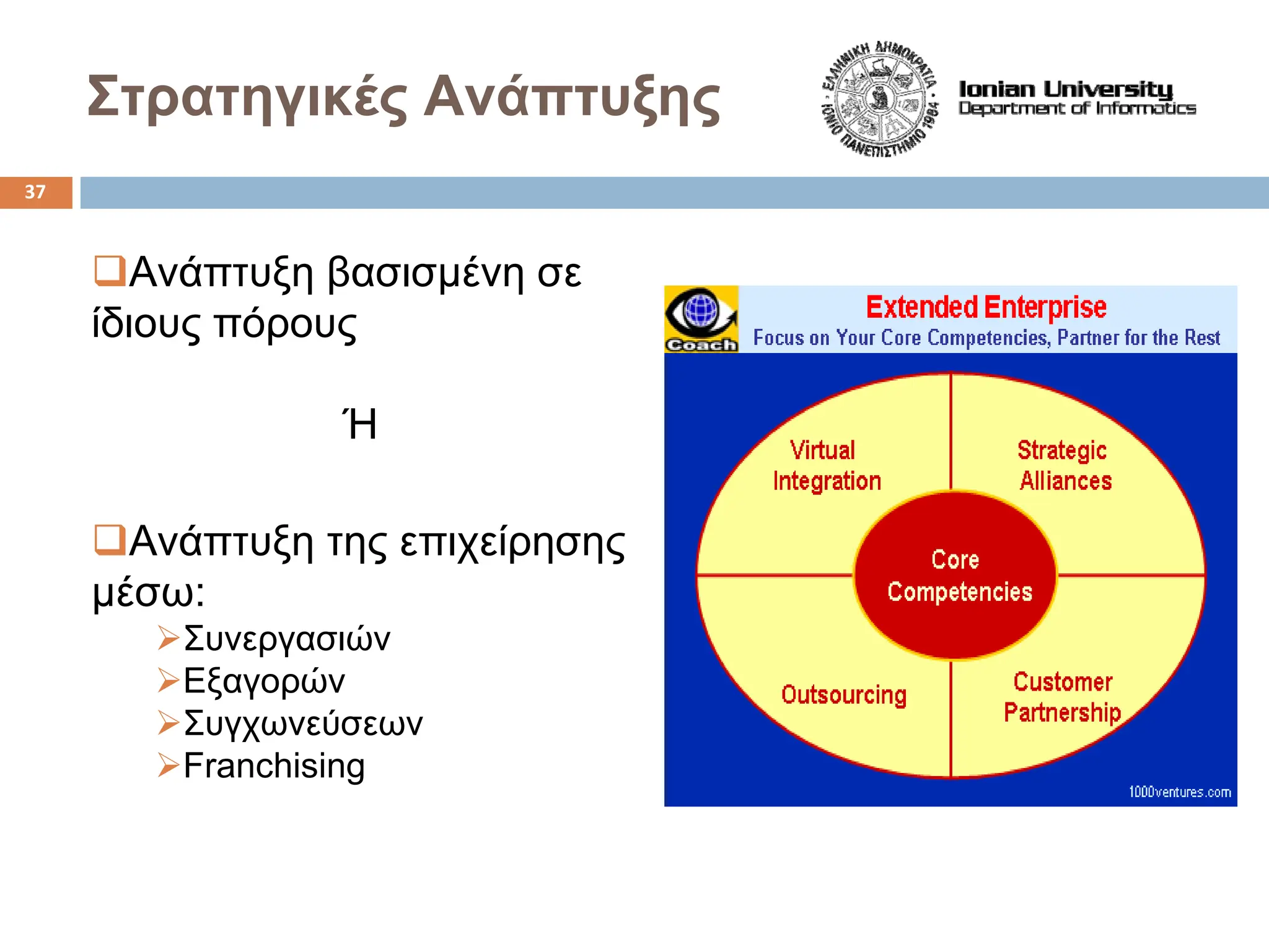 Στρατηγικές Ανάπτυξης
‰Ανάπτυξη βασισμένη σε
ίδιους πόρους
Ή
‰Ανάπτυξη της επιχείρησης
μέσω:
¾Συνεργασιών
¾Εξαγορών
¾Συγχωνεύσεων
¾Franchising
37
 