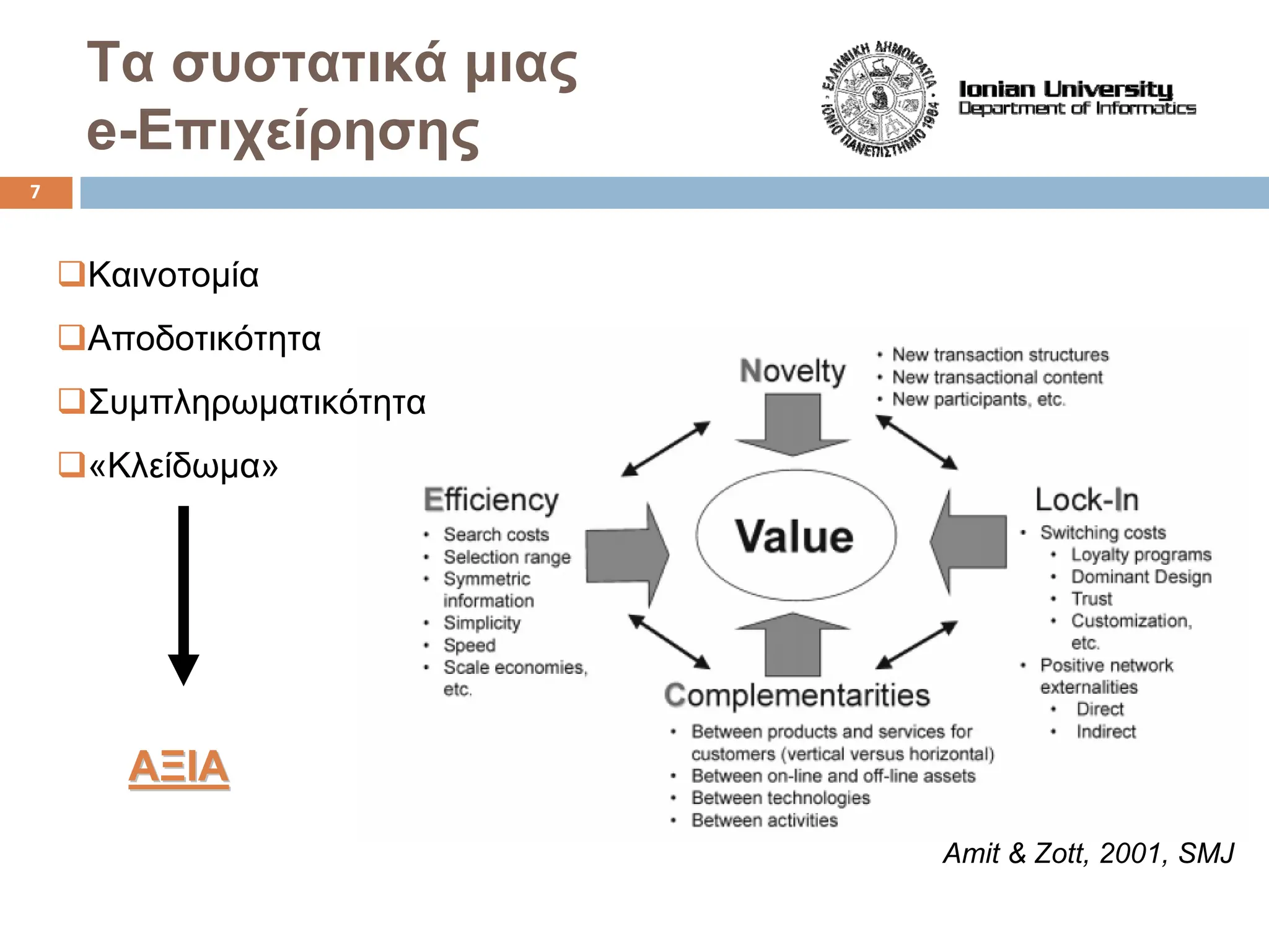 Τα συστατικά μιας
e-Επιχείρησης
‰Καινοτομία
‰Αποδοτικότητα
‰Συμπληρωματικότητα
‰«Κλείδωμα»
ΑΞΙΑ
ΑΞΙΑ
Amit & Zott, 2001, SMJ
7
 