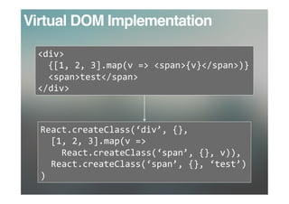 Virtual DOM Implementation
<div>	
		{[1,	2,	3].map(v	=>	<span>{v}</span>)}	
		<span>test</span>	
</div>
React.createClass(...