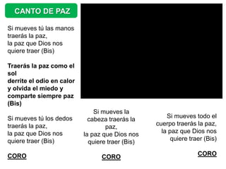 CANTO DE PAZ

Si mueves tú las manos
traerás la paz,
la paz que Dios nos
quiere traer (Bis)

Traerás la paz como el
sol
derrite el odio en calor
y olvida el miedo y
comparte siempre paz
(Bis)
                               Si mueves la
Si mueves tú los dedos                                Si mueves todo el
                             cabeza traerás la
traerás la paz,                                   cuerpo traerás la paz,
                                   paz,
la paz que Dios nos                                 la paz que Dios nos
                           la paz que Dios nos
quiere traer (Bis)                                      quiere traer (Bis)
                             quiere traer (Bis)

CORO                                                              CORO
                                 CORO
 