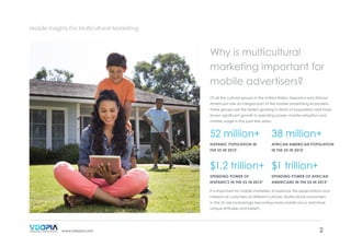Mobile Insights For Multicultural Marketing

Why is multicultural
marketing important for
mobile advertisers?
Of all the cultural groups in the United States, Hispanics and African
Americans are an integral part of the mobile advertising ecosystem.
These groups are the fastest growing in terms of population and have
shown significant growth in spending power, mobile adoption and
mobile usage in the past few years.

52 million+

38 million+

HISPANIC POPULATION IN

AFRICAN AMERICAN POPULATION

THE US IN 2012

IN THE US IN 20121

1

$1.2 trillion+ $1 trillion+
SPENDING POWER OF

SPENDING POWER OF AFRICAN

HISPANICS IN THE US IN 20132

AMERICANS IN THE US IN 20132

It is important for mobile marketers to balance the expectations and
interests of customers of different cultures. Multicultural consumers
in the US are increasingly becoming more mobile savvy and have
unique attitudes and beliefs.

www.vdopia.com

2

 