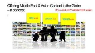 Offering Middle East & Asian Content to the Globe
It’s a Add onTV entertainment service
– a concept
:

TUBE ASIA

VDOBOX asia

STREAM asia

 