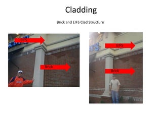 Cladding Brick and EIFS Clad Structure EIFS Brick Brick EIFS 