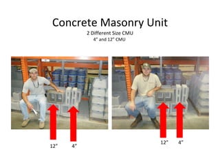 Concrete Masonry Unit 2 Different Size CMU 4” and 12” CMU  12”   4” 12”  4” 